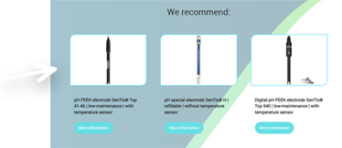 ph様 pH Electrodes for pH Measurements in the Field/Mobile